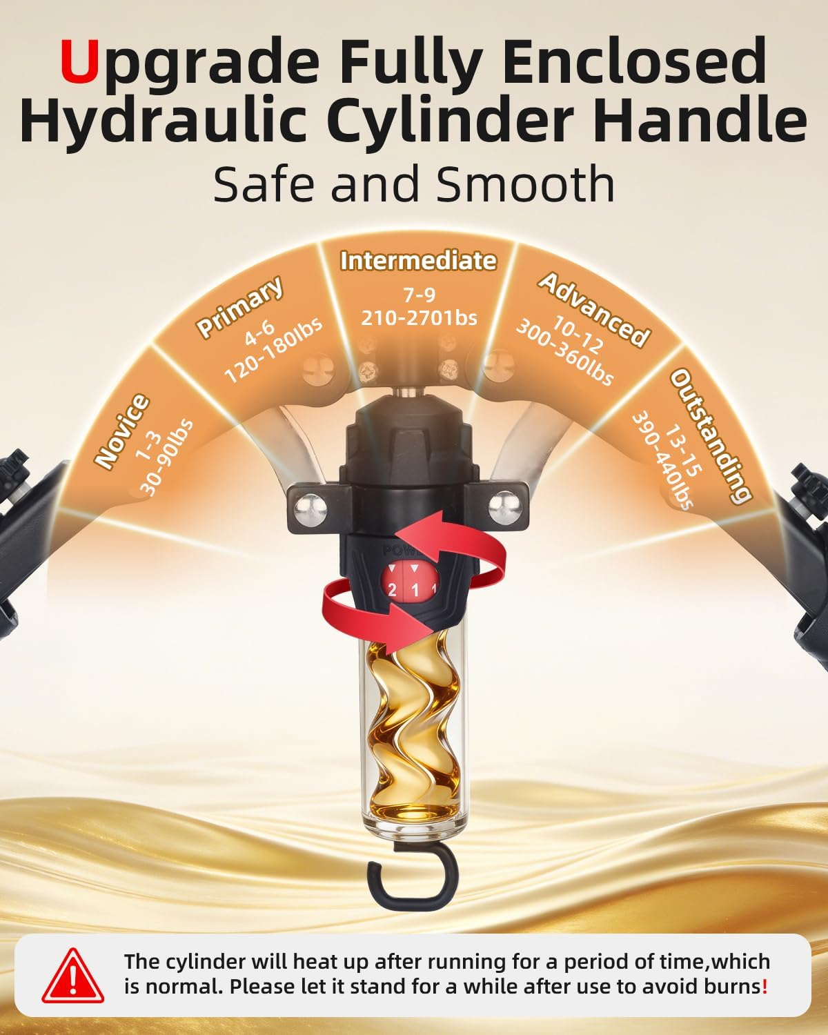 Muscle Hydratwist Trainer