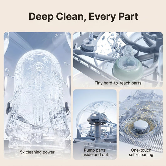Momcozy DeepClean Baby Bottle Washer (D8)